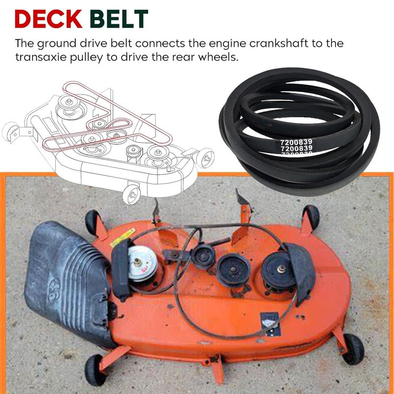 CTPOWER Deck Belt for Gravely Ariens Edge Zero Turn Mower, 52-1/2 x 143.60 inches, Replacement Part 07200839 - Image 3